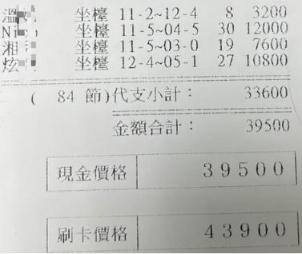 一個人去台北【酒店消費】?酒店S、外全、小框多少錢?3大關鍵價格解說! 一個人去台北【酒店消費】?酒店S、外全、小框多少錢?3大關鍵價格解說!