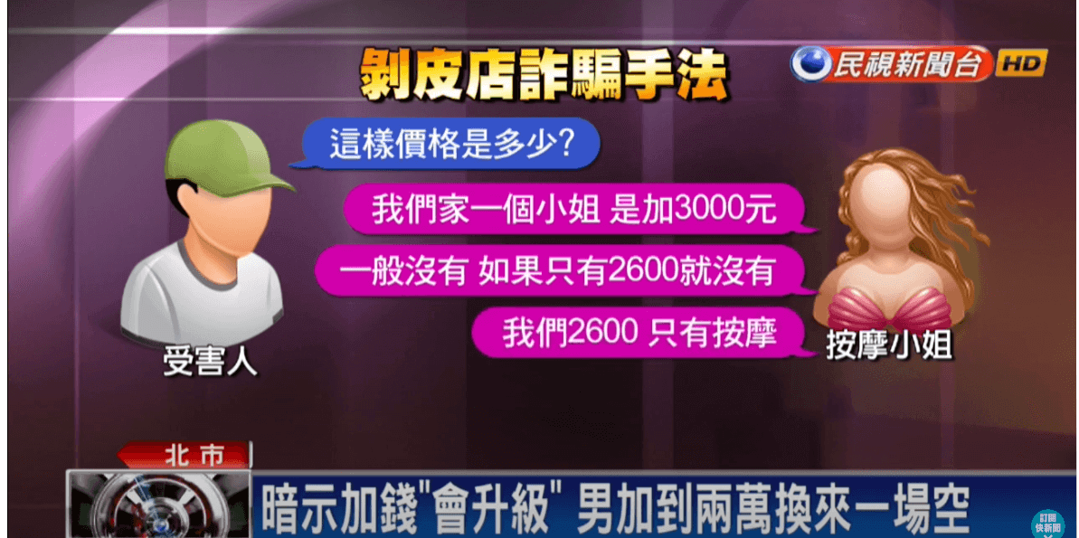 舒壓按摩剝皮手法 舒壓按摩剝皮手法