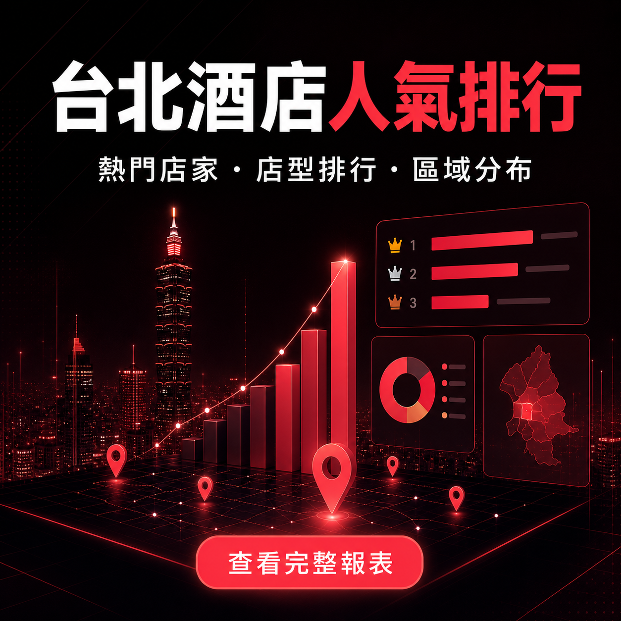 台北酒店人氣排行｜熱門店家、店型排行與區域分布